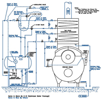 Two-Stage Condensing Economizers